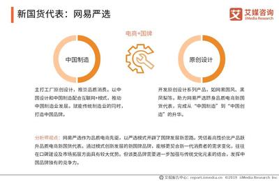 2019年“新國牌時(shí)代” 中國品牌發(fā)展的機(jī)遇與挑戰(zhàn)